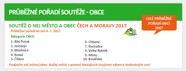 PRŮBĚŽNÉ POŘADÍ SOUTĚŽE - OBCE