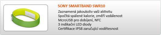 SONY SmartBand SWR10